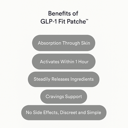 GLP-1 Fit Patches™